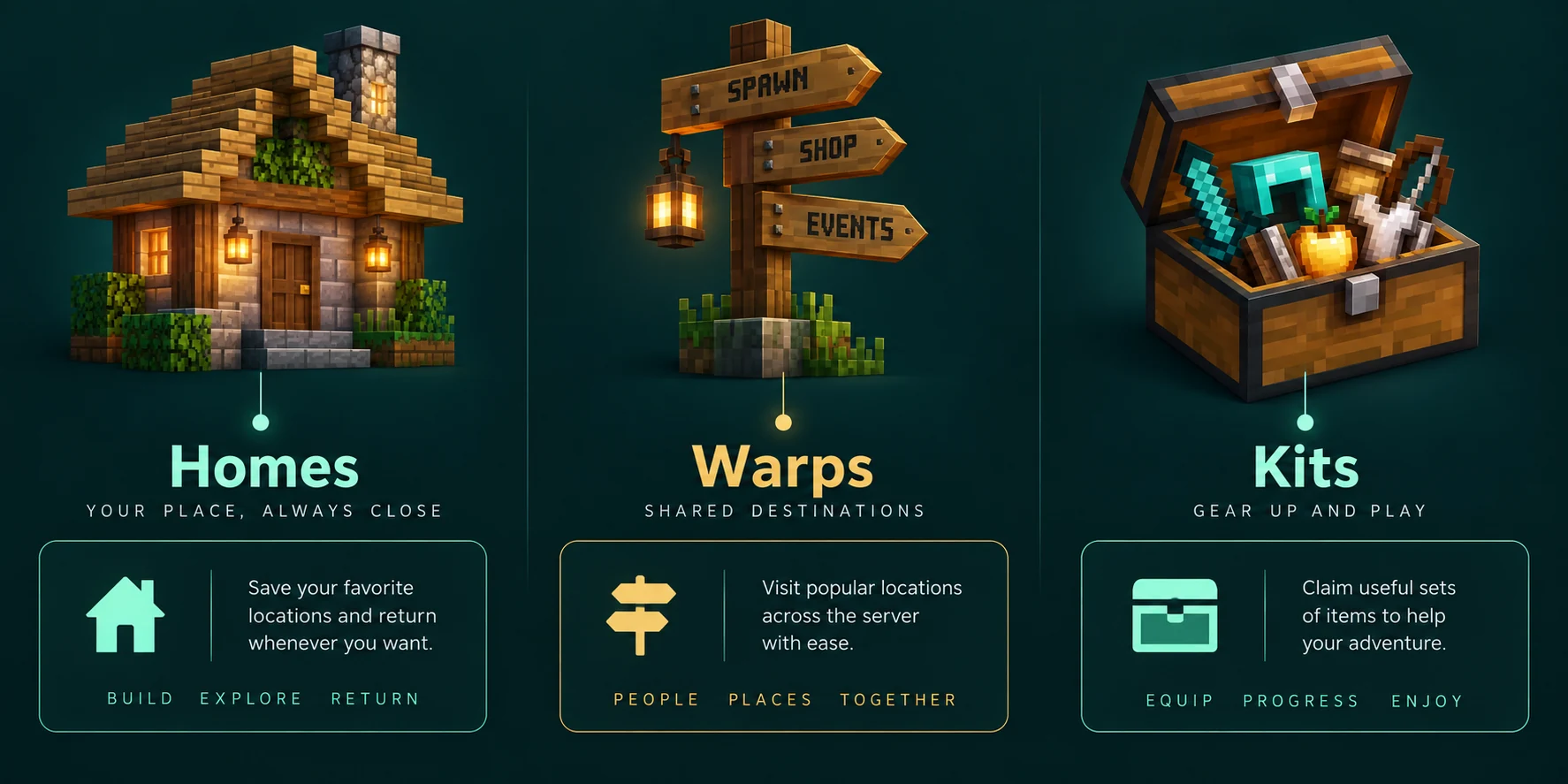 EssentialsX homes, shared warps and item kits