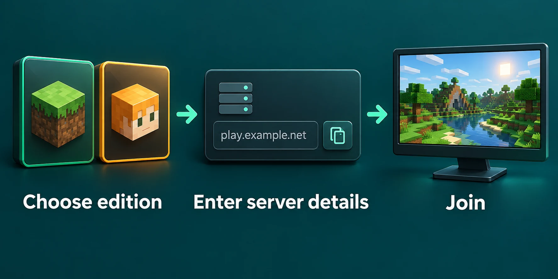 Choose the correct Minecraft edition, enter server details and join
