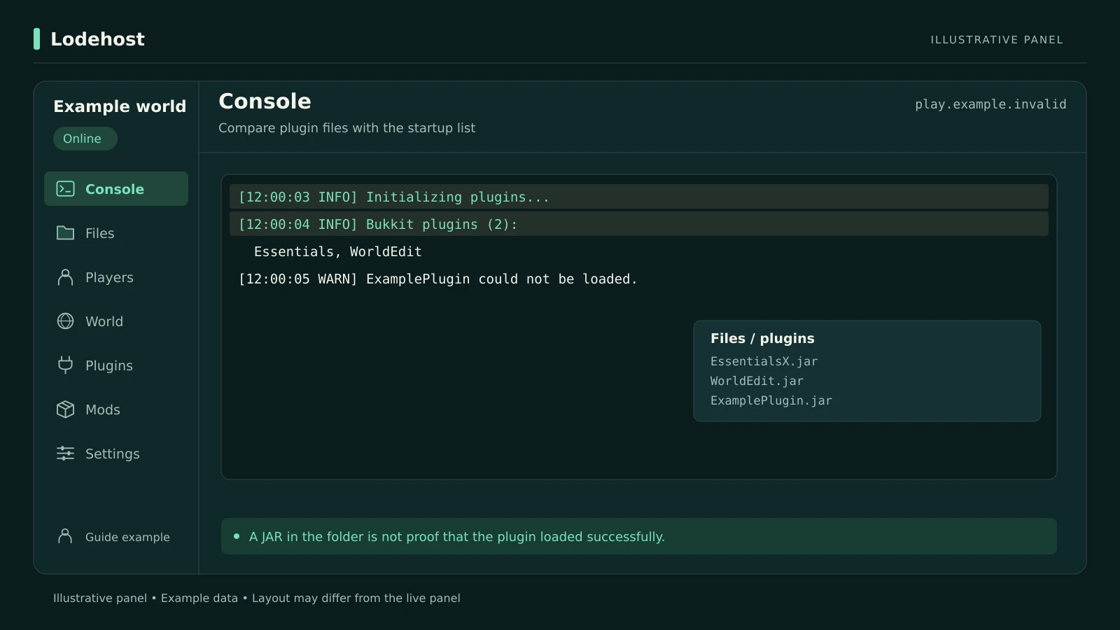 Wyjście konsoli z podsumowaniem Initialized plugins i jedną nazwą pluginu brakującą na liście