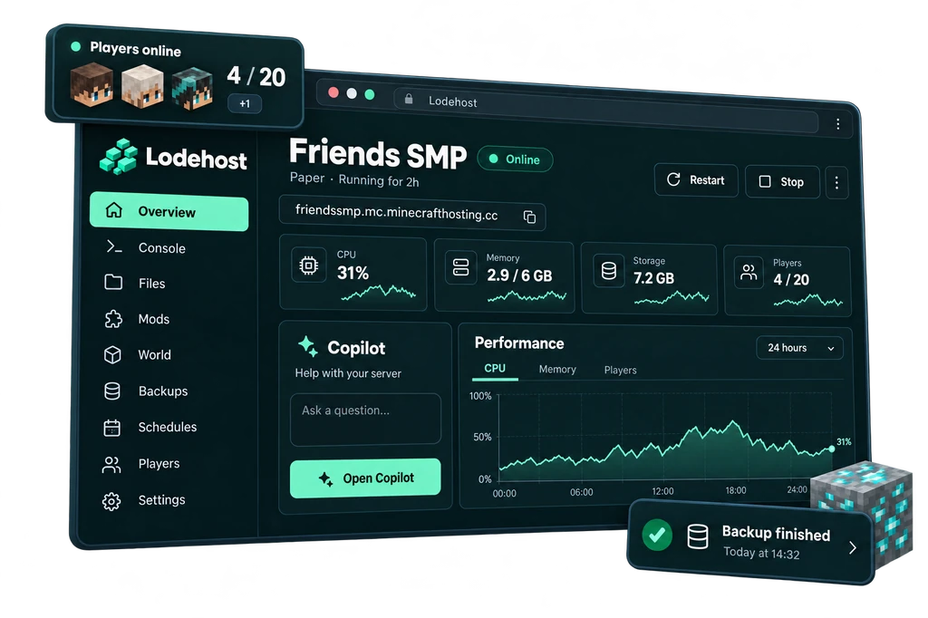 Lodehost panel: Server overview